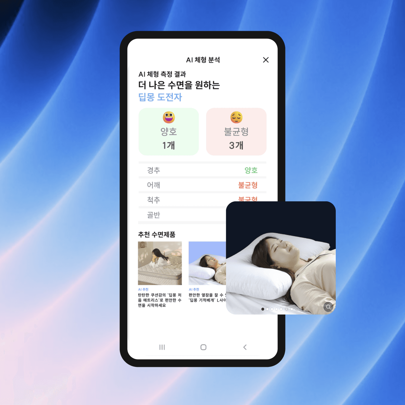 Sleep Products Mattress & Pillow Company