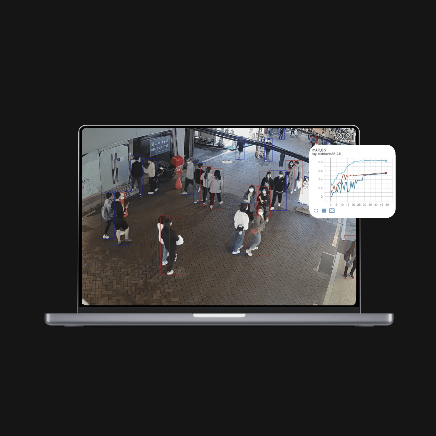 Advertising/ Marketing Company