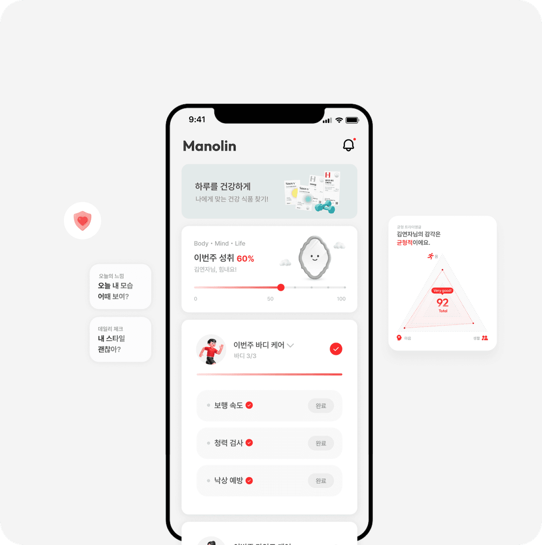 Personalized AI Prescription