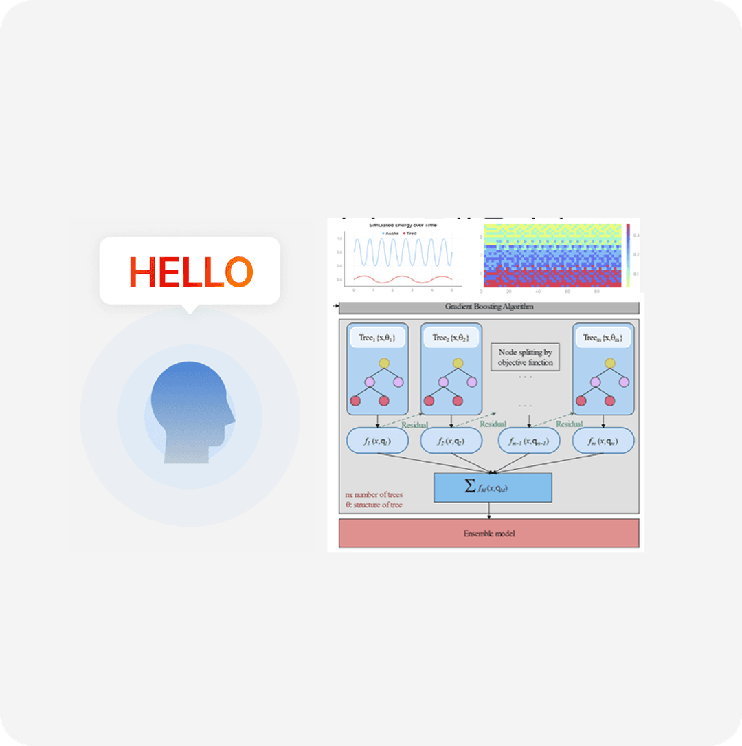 Voice Biomarker